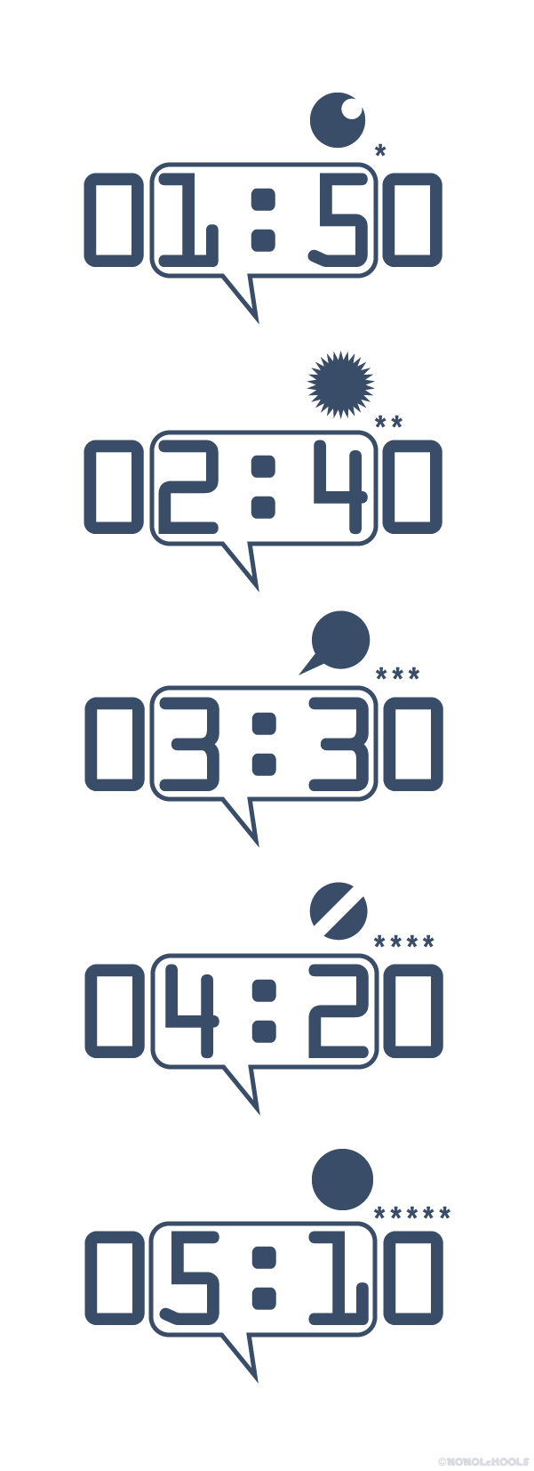 nono le hools - bandes dessinees americaines